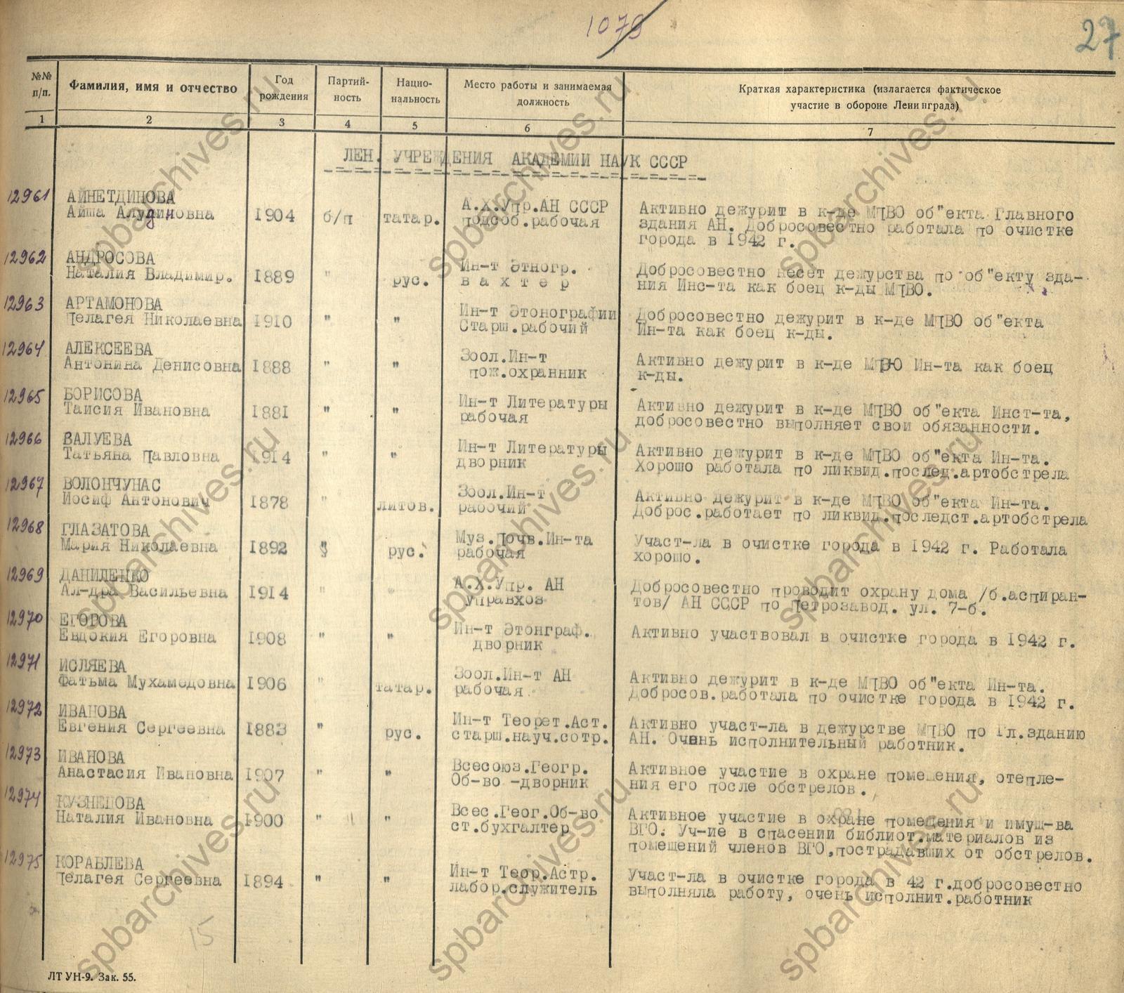 Документы о награждении А.В. Даниленко. ЦГА СПб